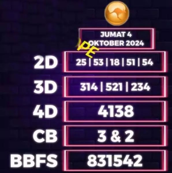 SYAIR SDY VIP